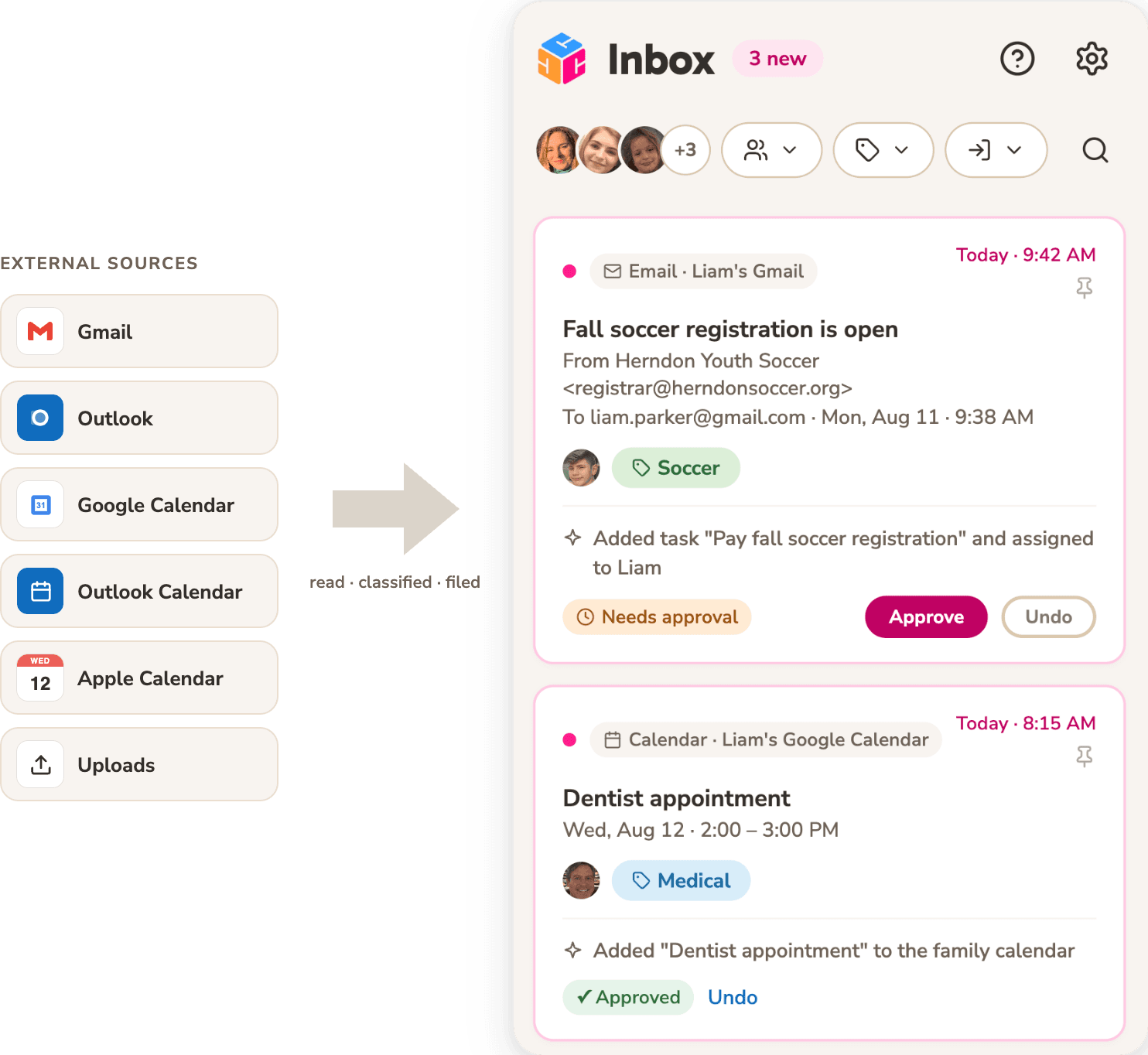 External sources — Gmail, Outlook, calendars, uploads — read, classified, and filed into the Cubby inbox